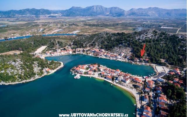 Apartament Seaside - nocleg Blace Chorwacja