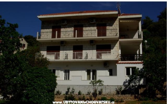 Apartament Srdjana - nocleg eiland Brac Chorwacja