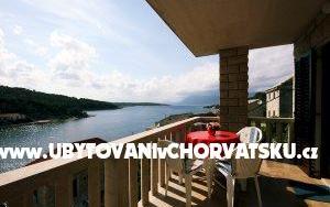 Apartamenty Villa Pupa - nocleg eiland Brac Chorwacja