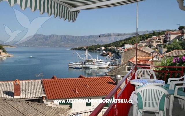 Apartamenty Iskra - nocleg eiland Brac Chorwacja