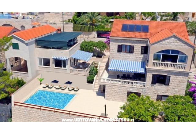 Villa Ana Pansion - nocleg eiland Brac Chorwacja