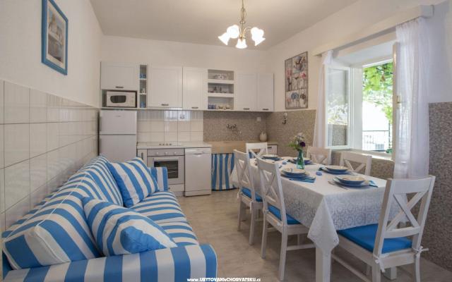 Kamienny dom Nono Ivo 4* - nocleg eiland Brac Chorwacja