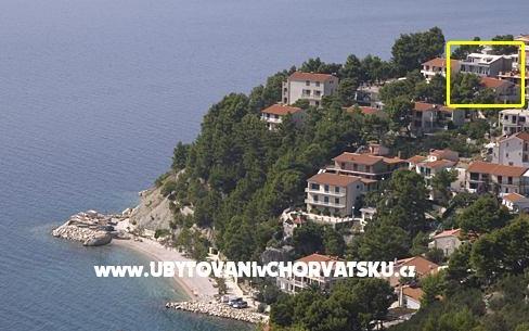 Apartamenty Tomaš - Brela - nocleg Brela Chorwacja