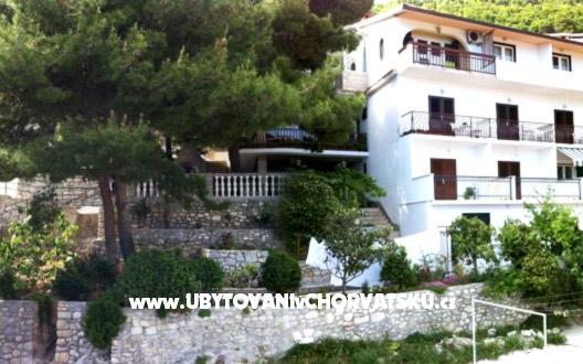 Apartamenty Ursus - nocleg Brela Chorwacja
