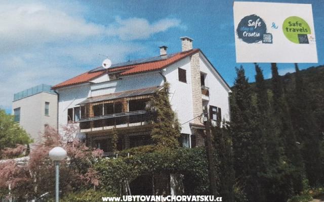 Apartamenty Herceg - nocleg Crikvenica Chorwacja