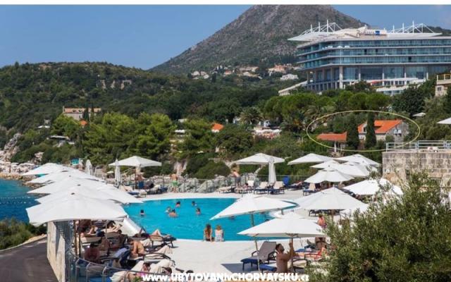 Villa NIKA - nocleg Dubrovnik Chorwacja