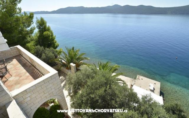 Villa Ratac - nocleg Dubrovnik Chorwacja