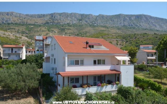 Apartamenty Niki - nocleg Dugi Rat Chorwacja