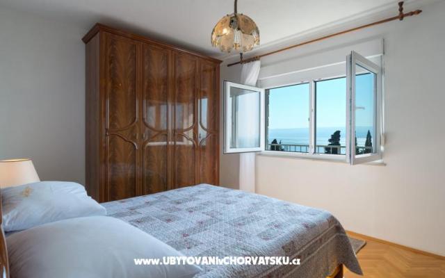 Apartament Vanilla Sky - nocleg Dugi Rat Chorwacja