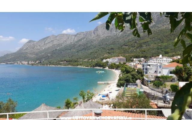 AntonBille - nocleg Gradac – Podaca Chorwacja