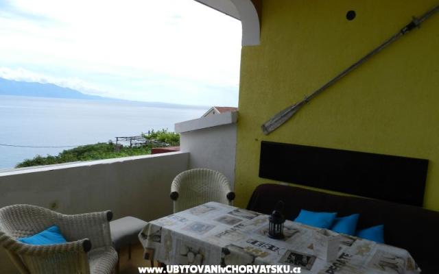 Apartamenty Ankora - nocleg Gradac – Podaca Chorwacja
