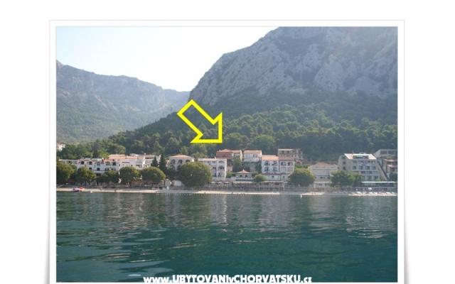 Apartamenty Lasic - nocleg Gradac – Podaca Chorwacja