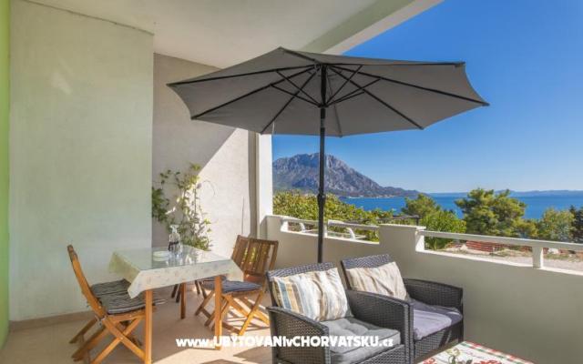 Apartamenty Topić - nocleg Gradac – Podaca Chorwacja