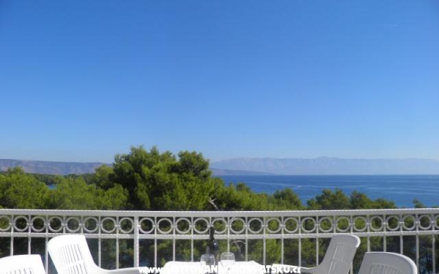 Apartamenty Martin Reljanović - nocleg eiland Hvar Chorwacja