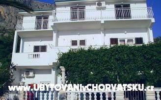 Apartamenty Ivan - nocleg Igrane Chorwacja