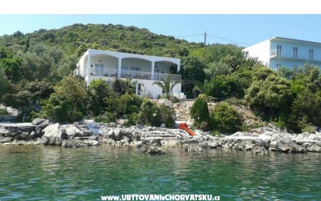 Apartamenty Šime Pelješac - nocleg Drace &amp; Trstenik Chorwacja