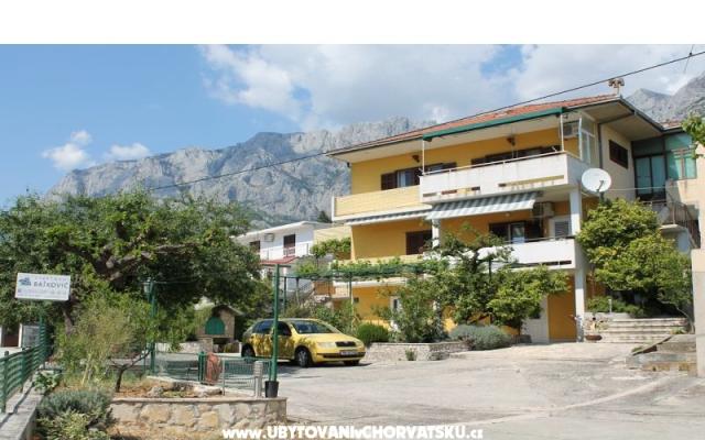 Apartamenty Bašković - nocleg Makarska Chorwacja
