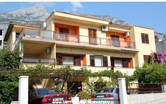Apartamenty Raos - nocleg Makarska Chorwacja