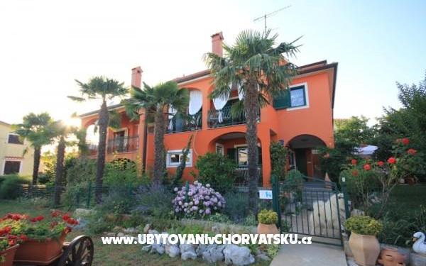 Apartamenty Mirjana - nocleg Novigrad Chorwacja