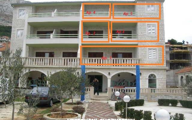 Apartament Tiho - nocleg Omis Chorwacja