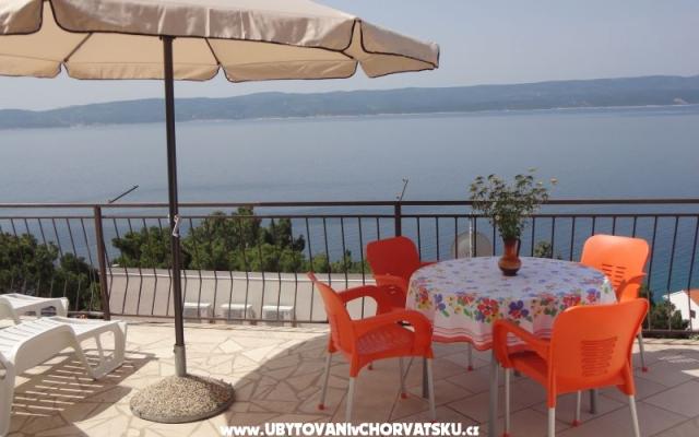 Apartament Lucijan - nocleg Omis Chorwacja