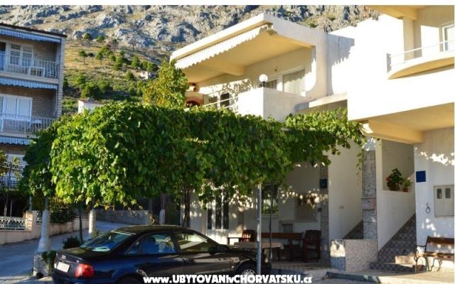 Apartamenty Rođo - nocleg Omis Chorwacja