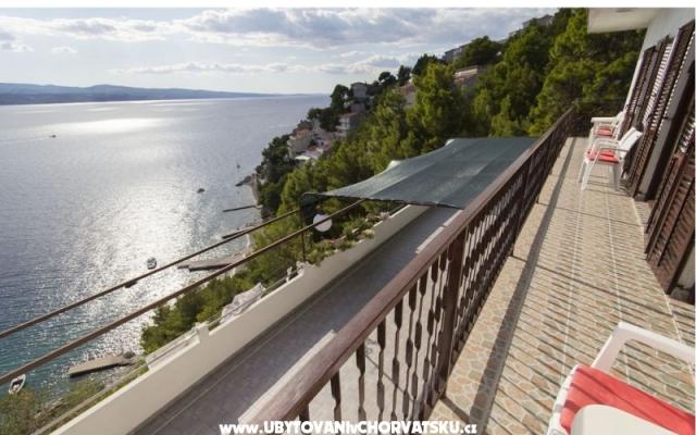 Apartamenty Stanić - nocleg Omis Chorwacja