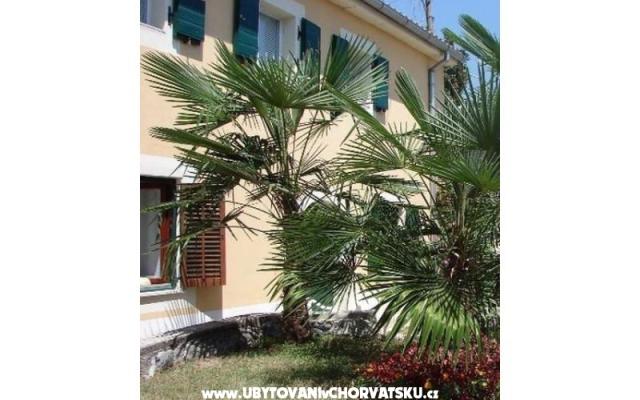Apartmeni Gobac - nocleg Opatija Chorwacja