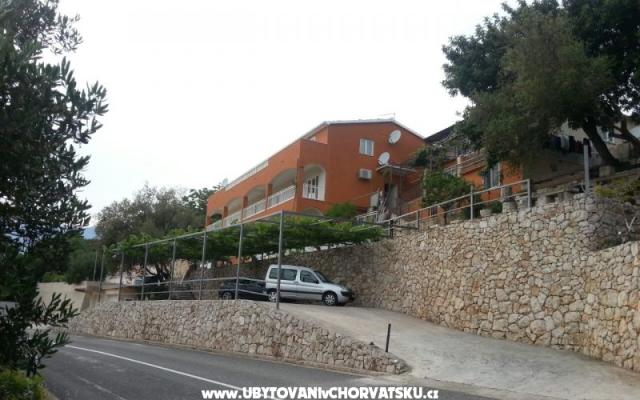 Apartamenty Izabela - nocleg Orebic – Peljesac Chorwacja