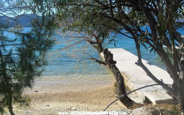 Apartamenty surf in Viganj - nocleg Orebic – Peljesac Chorwacja