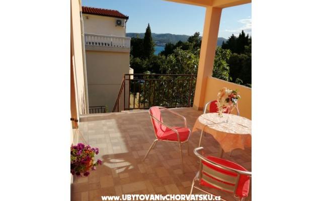 Apartamenty Nada - nocleg Orebic – Peljesac Chorwacja