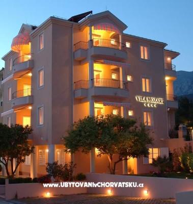 Villa Mozart - nocleg Podgora Chorwacja