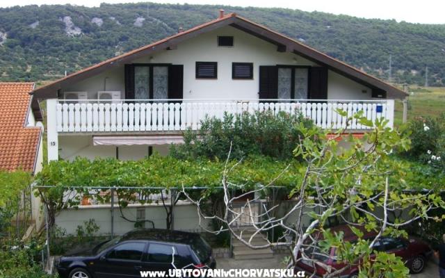 Apartamenty Ruža - nocleg eiland Rab Chorwacja