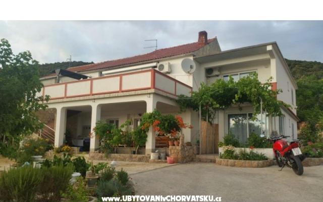 Apartamenty Jaca - nocleg eiland Rab Chorwacja