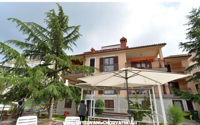 Apartamenty Rabac - nocleg Rabac Chorwacja