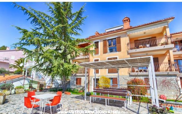 Sweet apartment in Rabac - nocleg Rabac Chorwacja