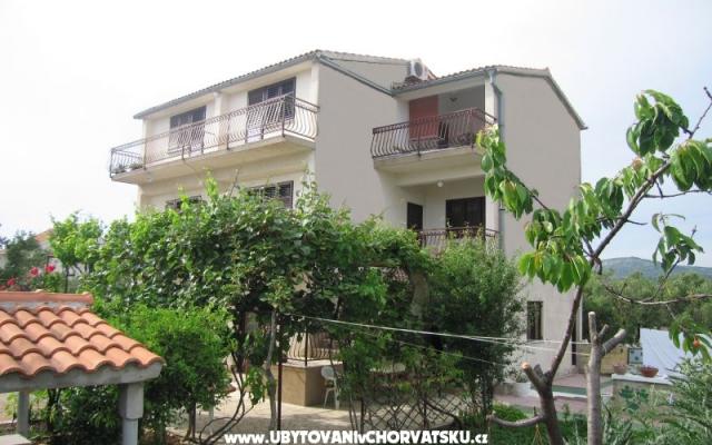 Apartamenty Škaro - nocleg Rogoznica Chorwacja