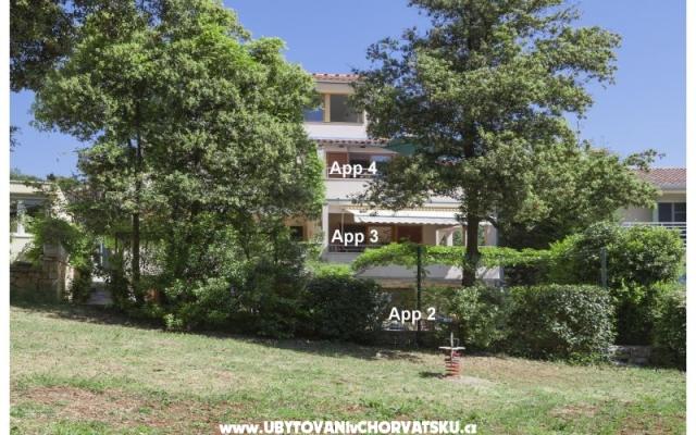 Apartamenty Kump - nocleg Rovinj Chorwacja