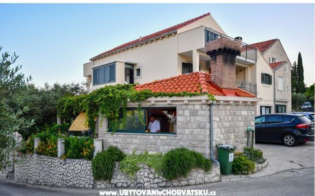 Apartamenty CURIĆ - nocleg Slano Chorwacja