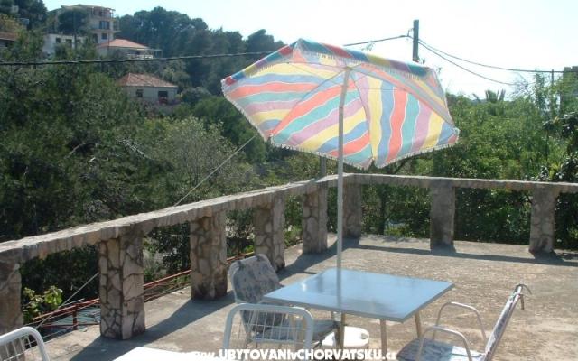 Apartament Terezija - nocleg eiland Solta Chorwacja