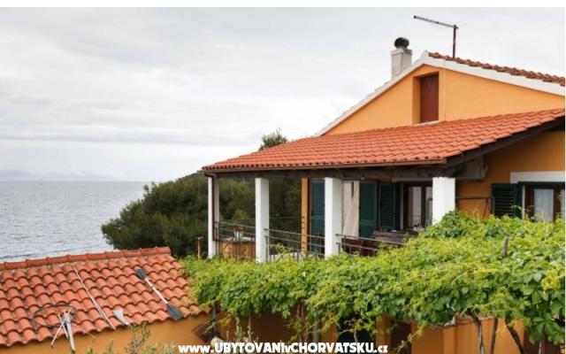 Apartamenty Smiljana - nocleg eiland Solta Chorwacja