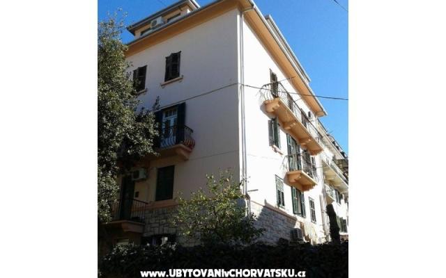 Apartament Bacvice - nocleg Split Chorwacja