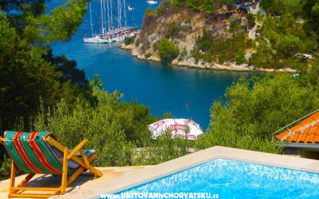 Apartamenty i kuće Dolac - nocleg Supetar – Brac Chorwacja