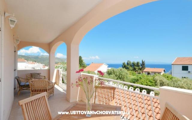 Apartamenty Rocco - nocleg Trogir Chorwacja