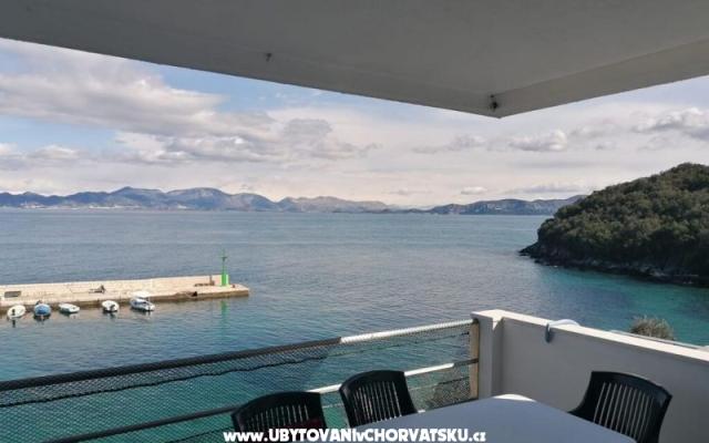 Apartamenty BIBA - nocleg Trpanj – Peljesac Chorwacja