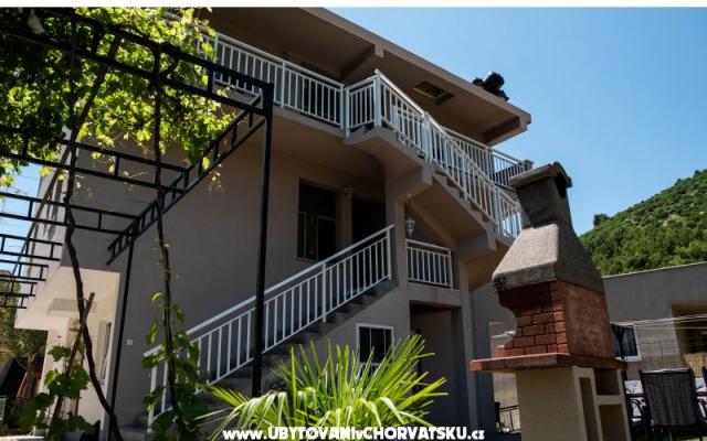 Apartamenty Malbašić - nocleg Zaostrog Chorwacja