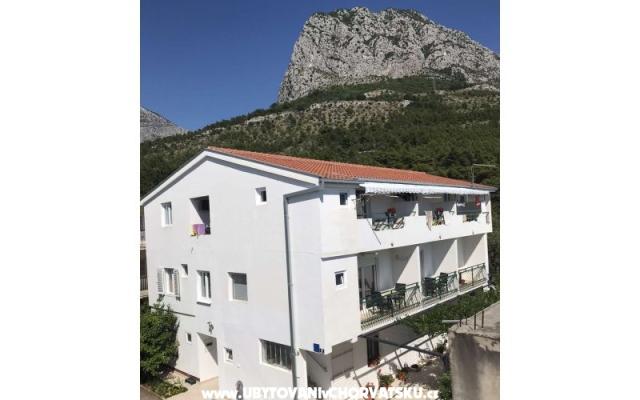 Apartamenty Glavina - nocleg Zaostrog Chorwacja