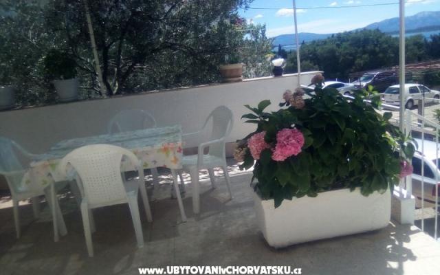 Apartament Lola - nocleg Zivogosce Chorwacja