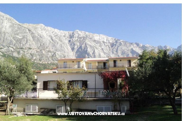 Apartamenty BEBA – foto 15