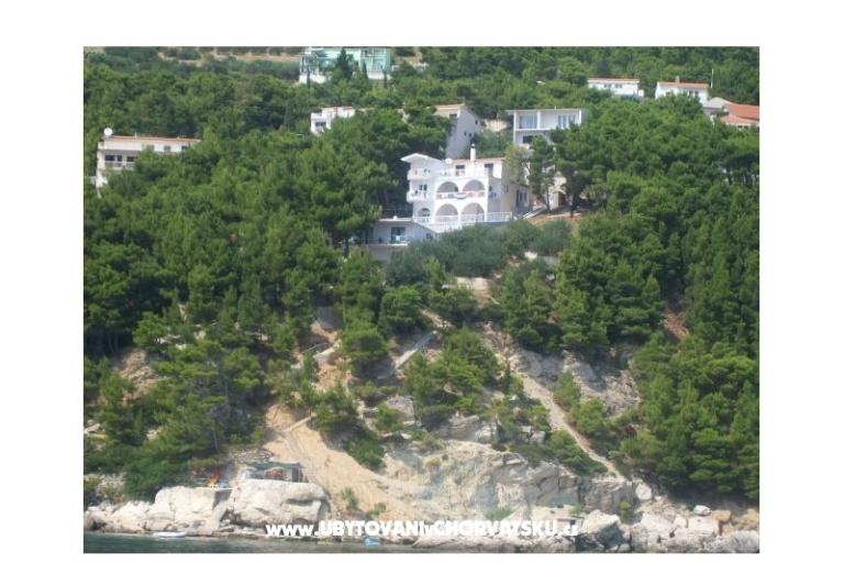 Ivana Apartamenty – foto 3